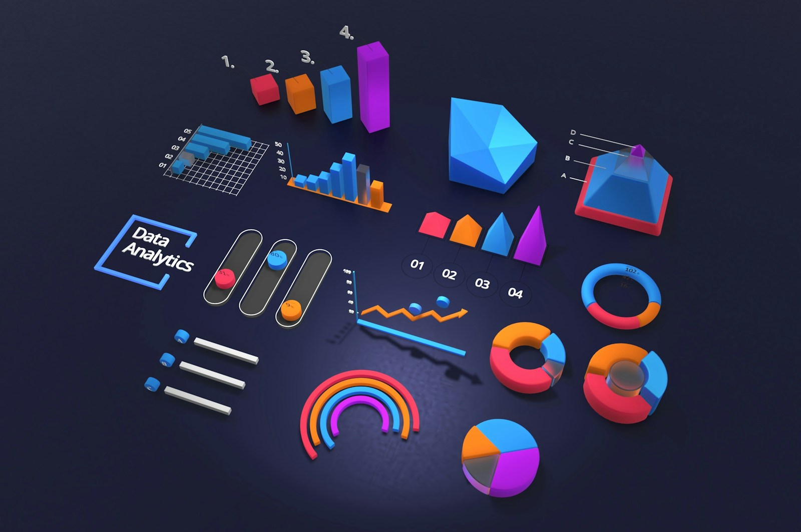 BI Analytics